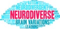 Neurodiverse Word Cloud Royalty Free Stock Photo