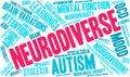 Neurodiverse Word Cloud Royalty Free Stock Photo