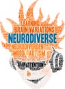 Neurodiverse Word Cloud Royalty Free Stock Photo