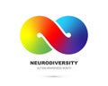 Neurodiversity. Autism Awareness Month. Symbol of autism is the rainbow sign of infinity