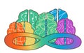Neurodiversity symbol. Brainstorming, creative thinking sign. Colorful human minds and infinity metaphor. Vector illustration