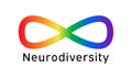 Neurodiversity symbol icon - vector rainbow gradient infinity sign. Text Neurodiversity - clip art for poster, banner