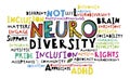 Neurodiversity word cloud. Equal opportunities banner. Inclusion creative poster Royalty Free Stock Photo