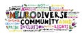 Neurodiversity word cloud. Equal opportunities banner. Inclusion landscape poster Royalty Free Stock Photo