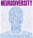 Neurodiversity Word Cloud Royalty Free Stock Photo