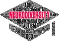 Neurodiversity Word Cloud Royalty Free Stock Photo