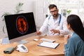 Neurologist showing brain scan to young woman in clinic Royalty Free Stock Photo