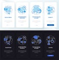 Neuromarketing canons onboarding mobile app page screen