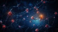 Neuron complex connection. Neural net. Research of nerve network. Human mind cells data analysis. Generative AI