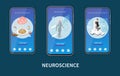 Neuroscience Banners Set Royalty Free Stock Photo