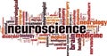 Neuroscience word cloud