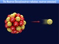 The Neutron Decay(neutron radiation, neutron emission)