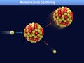 Neutron Elastic Scattering Royalty Free Stock Photo