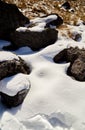 Nevado de toluca Xinantecatl rocks with snow