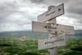 never mind negativity signpost outdoors