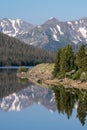 The Majestic Never Summer Mountain Range Rises above Long Draw Reservoir, Colorado. Royalty Free Stock Photo
