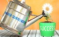 Never surrender helps achieve success - pictured as word Never surrender on a watering can to show that it makes success to grow