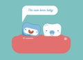 New born baby,Dental concept Royalty Free Stock Photo