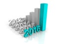 New Business Year 2016 Growth Chart Successful Graph