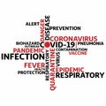 New Coronavirus Covid19 word cloud concept