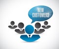 new customers team sign concept Royalty Free Stock Photo
