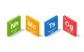 New Elements in the Periodic Table - Nihonium, Moscovium, Tennessine and Oganesson
