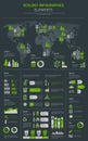 New Energu And Electrical Transpostation infographics template poster