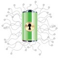 New energy concept design,Secure encryption design.Many power plugs on the battery.