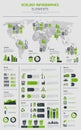 New Energy And Electrical Transpostation infographics template poster