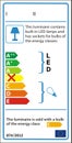 New energy rating graph label