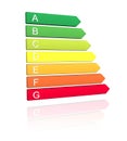 New 2019 european energy efficiency classification label