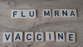 New Flu mRNA vaccination concept. Seasonal Influenza concept