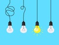 New idea banner. Background illustration of simplifying complex process, bright and dimly electric lightbulb, concept of