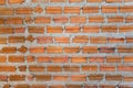 New interior red brick wall under construction texture background