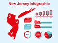 New Jersey State USA Map with Set of Infographic Elements in Red Color in Light Background Royalty Free Stock Photo