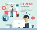 New Job after Stress Work infographic. Students