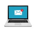 New message email notification computer vector alert reminder. Mail flat new design