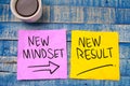 New Mindset New Result. Self Development Royalty Free Stock Photo