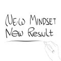 New mindset new result Royalty Free Stock Photo