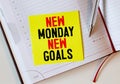 New Monday New Goals Concept on office desktop top view with office supplies