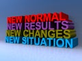 New normal new results new changes new situation Royalty Free Stock Photo