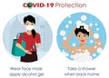 New normal life of working woman during COVID-19 pandemic