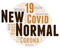 New normal word cloud concept on white background Royalty Free Stock Photo