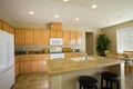 New or remodel residential kitchen Royalty Free Stock Photo