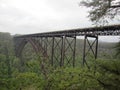 New River Gorge Steel Bridge