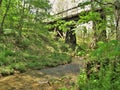 Bridge over New River Trail in Virginia