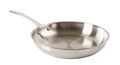 New stainless steel frying pan cutout. New skillet of 18 10 chrome nickel steel isolated on a white background. Empty inox frypan Royalty Free Stock Photo