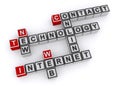 New technology web internet online contact cost word blocks