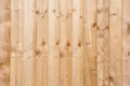 New Wooden Fence Panels Background Royalty Free Stock Photo