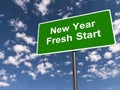 New year fresh start traffic sign